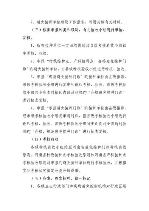 河南省预防接种单位考核验收专题方案.docx