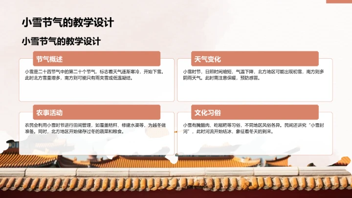 二十四节气小雪PPT模板