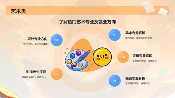 橙色3D风高考志愿填报指导PPT模板
