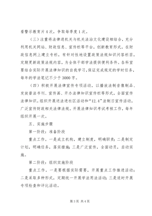 财政局法律进机关活动方案.docx