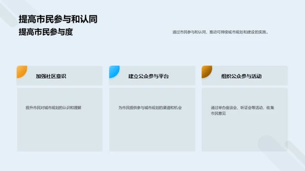 可持续城市规划与建设