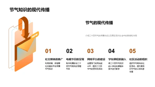 小满节气：科学与文化解析