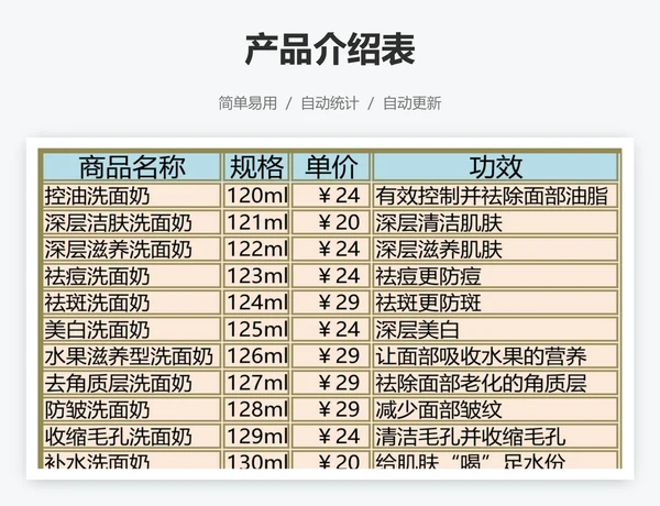 产品介绍表