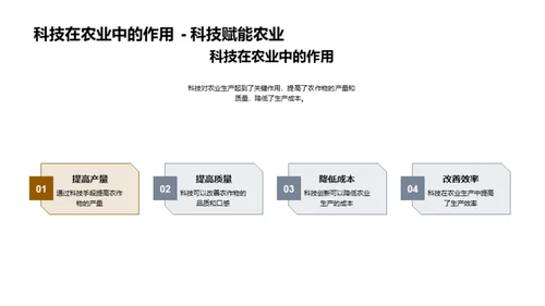 农业科技创新之路