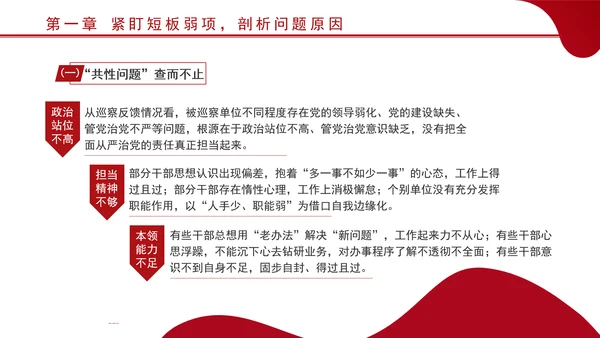 领导干部要做好巡视巡察后半篇文章专题党课PPT课件