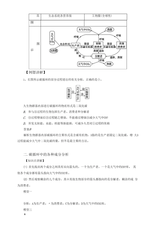 与生物学有关的职业景观设计师教案1