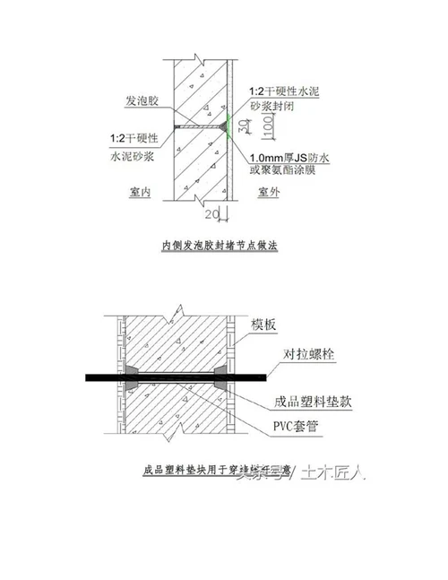 外墙螺杆使用及螺杆洞封堵做法节点标准