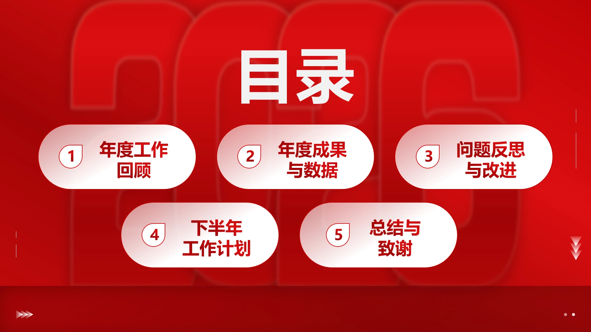 红色数字2026年终总结创意目录单页