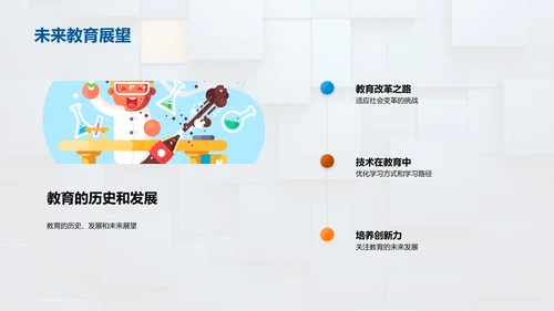 教育演变与挑战PPT模板