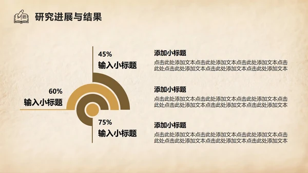 棕色复古风组会汇报文献综述PPT模板