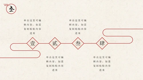 国风古风汉服文化宣传PPT模板