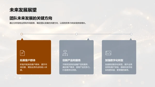 银行业务半年报告