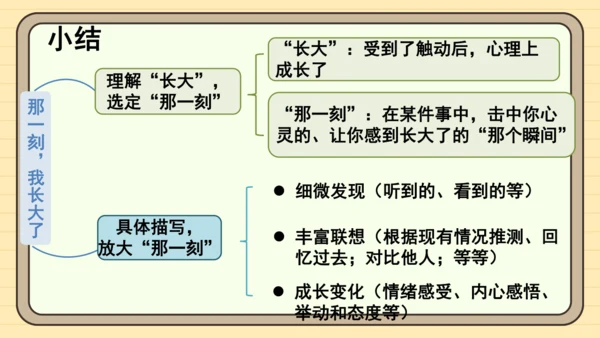 统编版语文五年级下册2024-2025学年度第一单元习作： 那一刻，我长大了（课件）