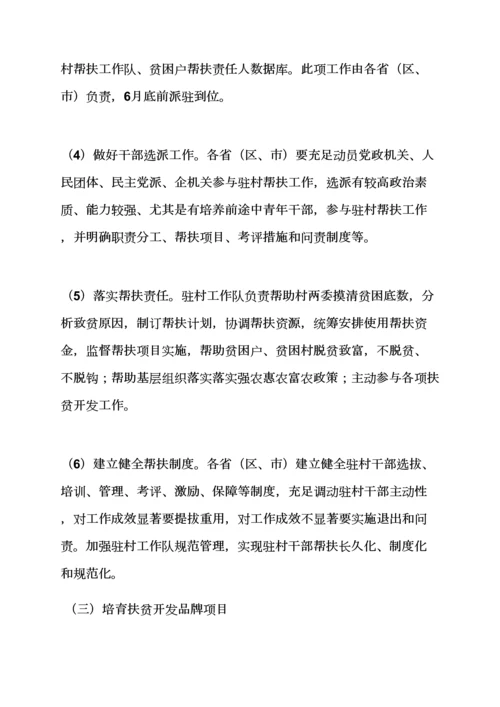 活动专项方案之社会企业扶贫工作专项方案.docx