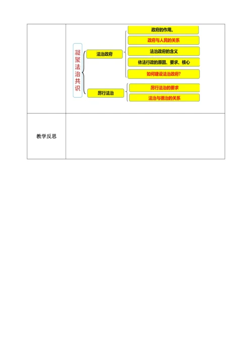 【核心素养目标】4.2凝聚法治共识（表格式教案）【2023秋九上道法公开课教案】