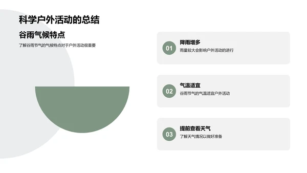 谷雨季节户外指南