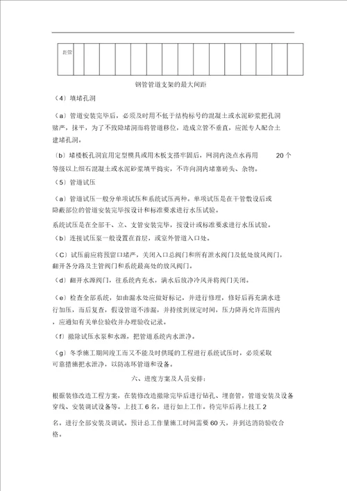 消防工程专项施工组织方案