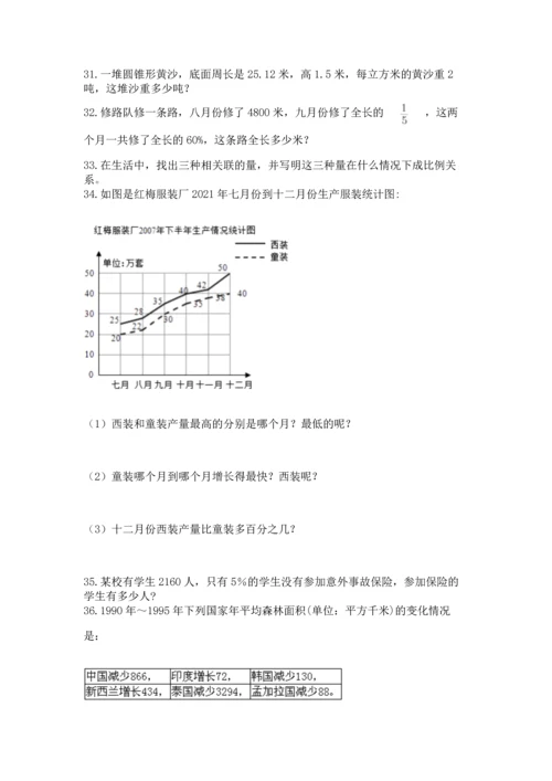 六年级小升初数学应用题50道带答案（满分必刷）.docx