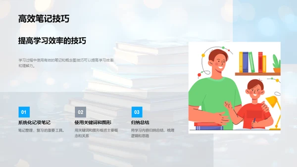 全面提升学习力