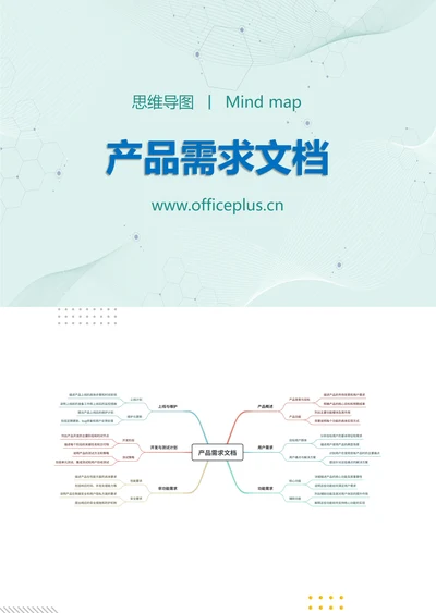 产品需求文档知识分享思维导图