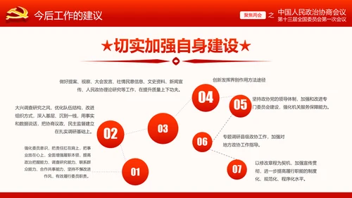 全国两会政协常委会工作报告ppt