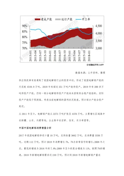 电解铝行业产销需求分析-供应侧改革是长期战略方针.docx