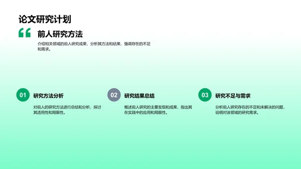 硕士答辩精要PPT模板