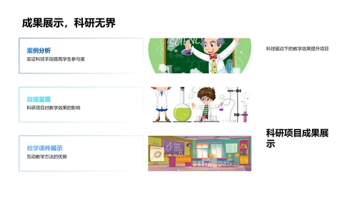 科技提升教学效果PPT模板