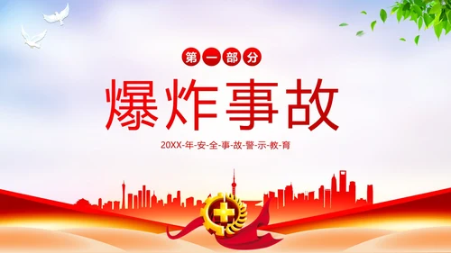安全事故案例分析安全生产警示教育PPT课件