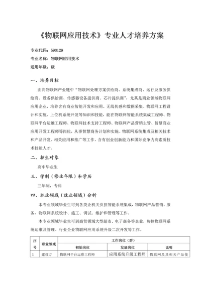 物联网应用关键技术专业人才培养专项方案.docx