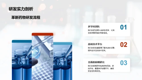 化学科技突破