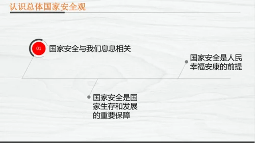 部编版八上道德与法治教材解读