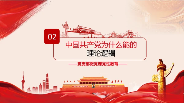 党支部党校微党课中国共产党为什么能PPT模板