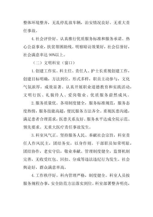 文明服务示范单位实施专业方案.docx