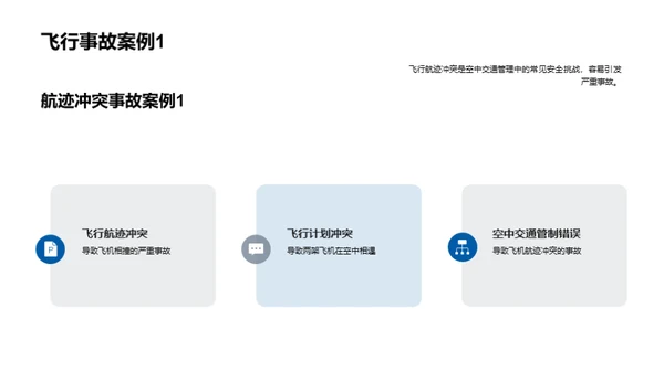 掌控天际：飞行安全解析