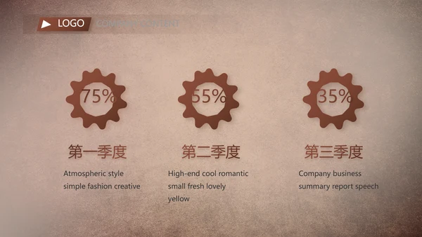 复古欧式风格工作总结商务PPT