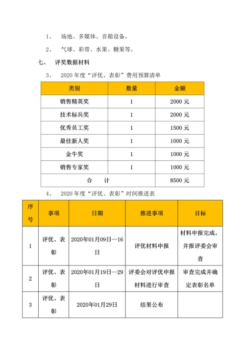 052公司年会完整策划方案.docx