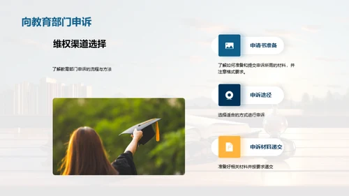 教师劳动权益全解