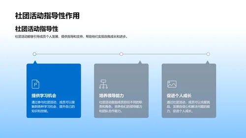 社团活动全解析