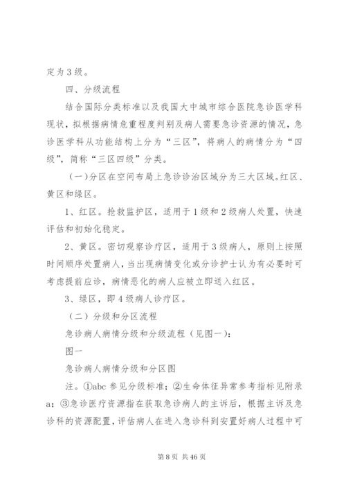 “绿色通道”病情分级管理制度.docx