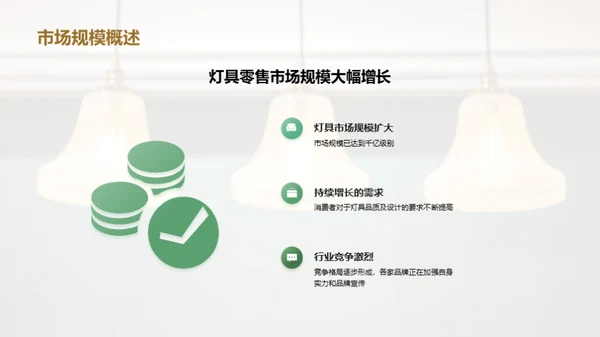 照亮未来：灯具行业透视
