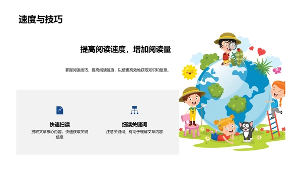 阅读理解教学提升PPT模板