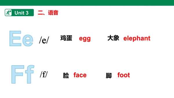 人教版(PEP)三年级上册Uint1-Unit3单元知识点总结课件（共17张PPT）
