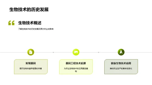 农业生物科技探究