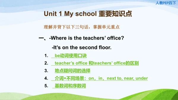Unit 1 My school知识点复习 课件(共22张PPT)