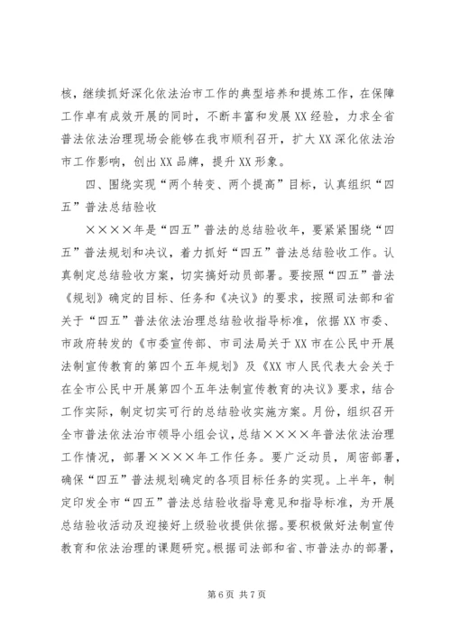 全市普法依法治理工作要点.docx