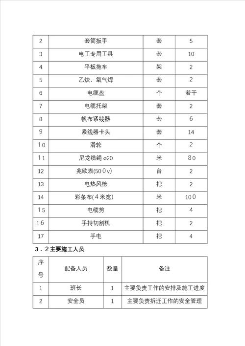 电缆保护性拆除方案