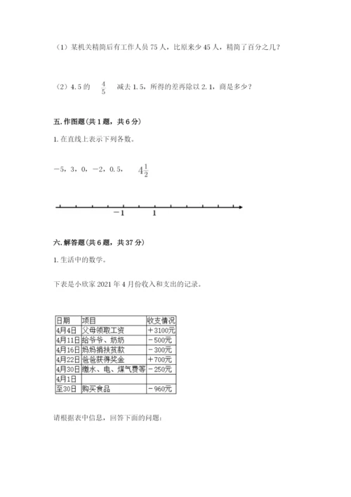 小升初六年级期末试卷精品带答案.docx