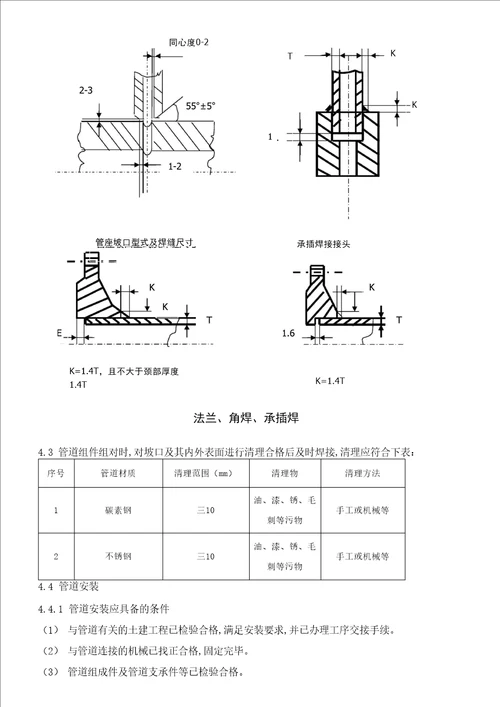 VOCs治理施工方案