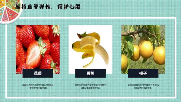 餐饮饮食健康生活常识讲座PPT课件